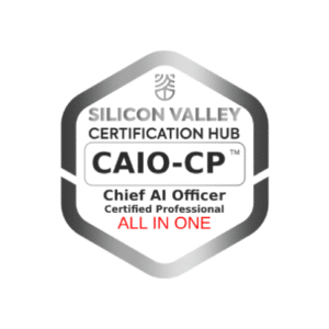 CAIO-CP™ - Full Program