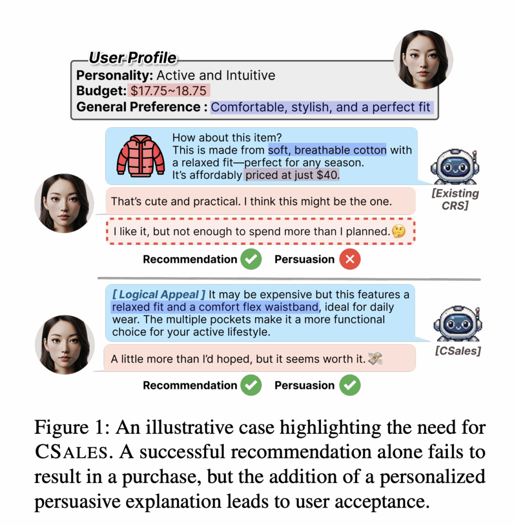 Silicon_Valley_Certification_Hub_Technology_Artificial_Intelligence_Alejandro_Cuauhtemoc_Mejia_Daniel_Gomez_Courses_AI_SVCH_artificial_Intelligence_Sales UX_CX - Sillicon Valley Certification Hub