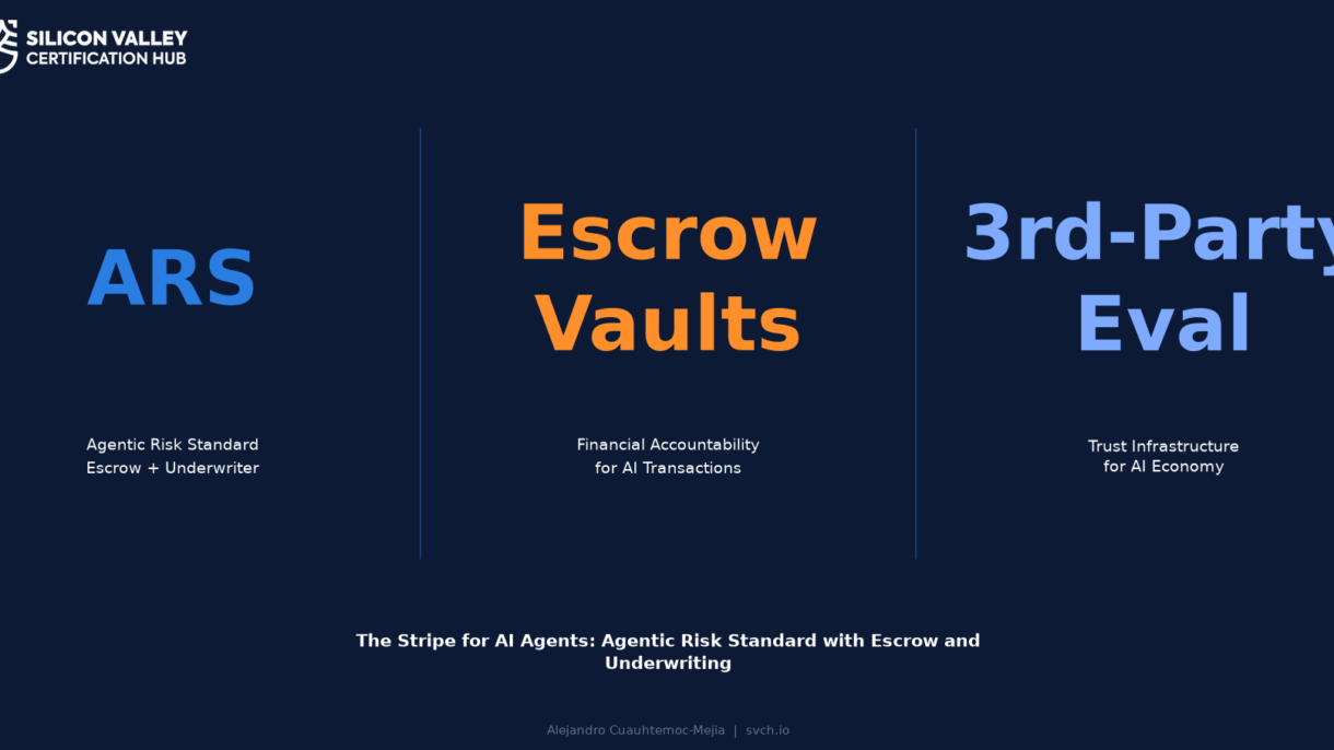 SVCH AI certification and credentialing