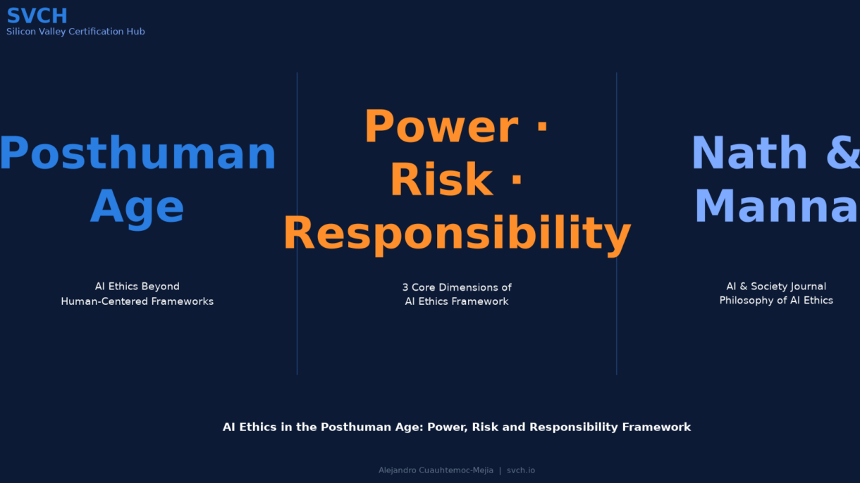 AI Ethics in Posthuman Age: Power, Risk, Responsibility