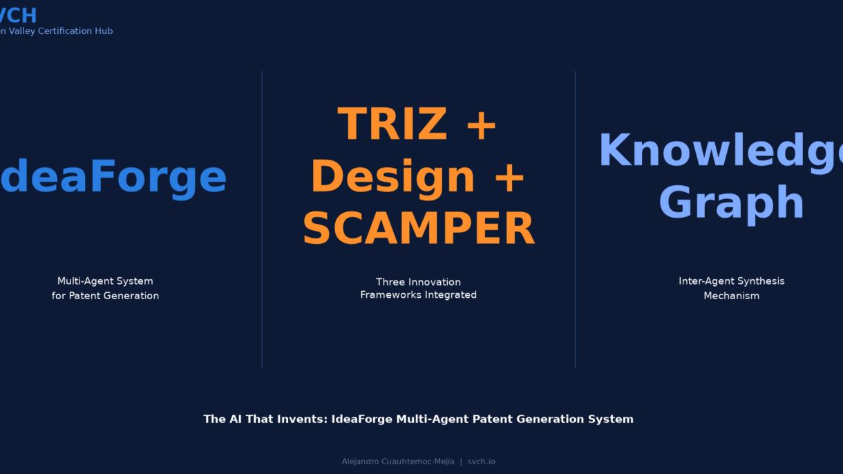 The AI That Invents: IdeaForge Multi-Agent System