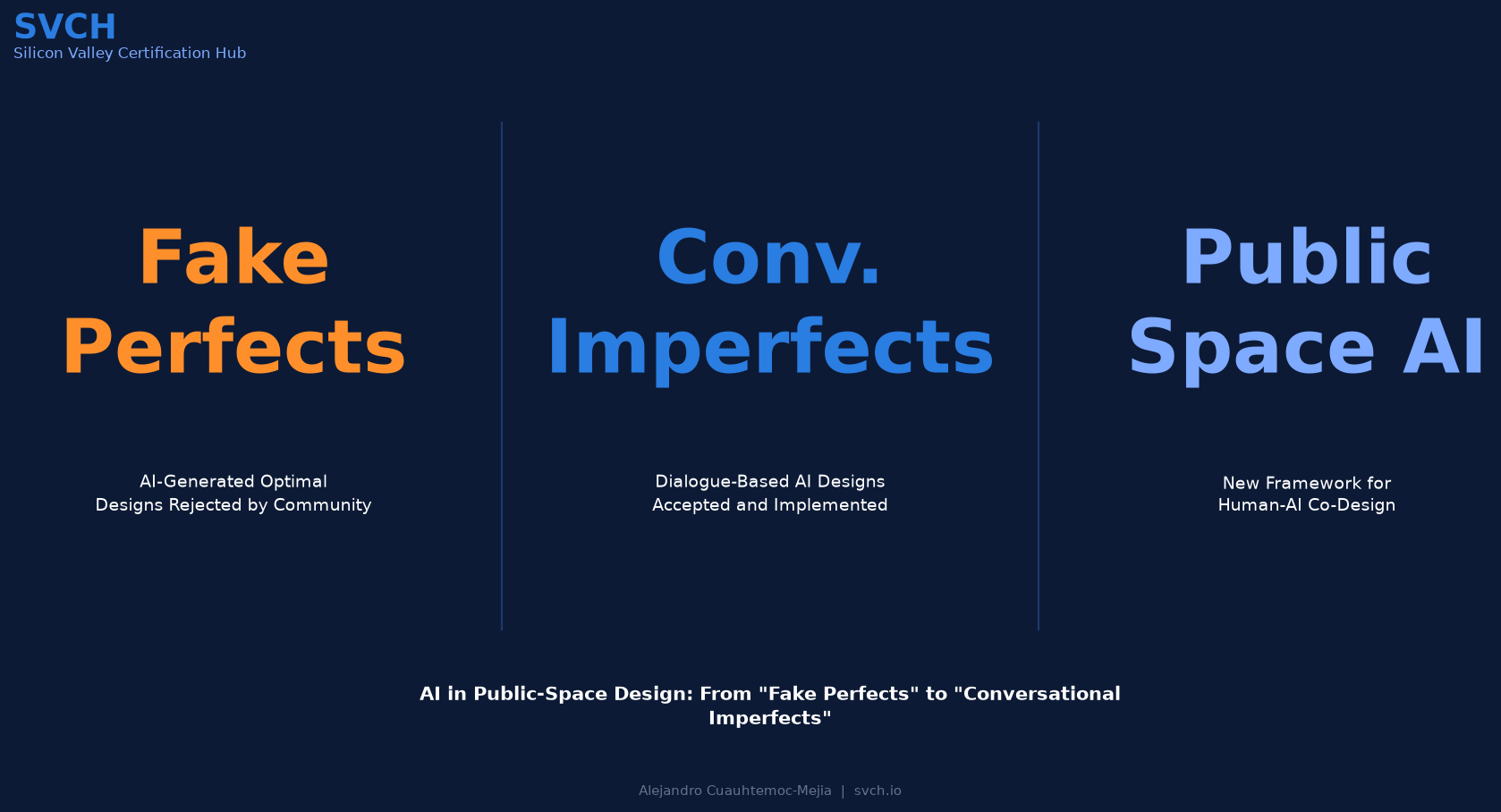 AI in Public-Space Design: Conversational Imperfects Framework