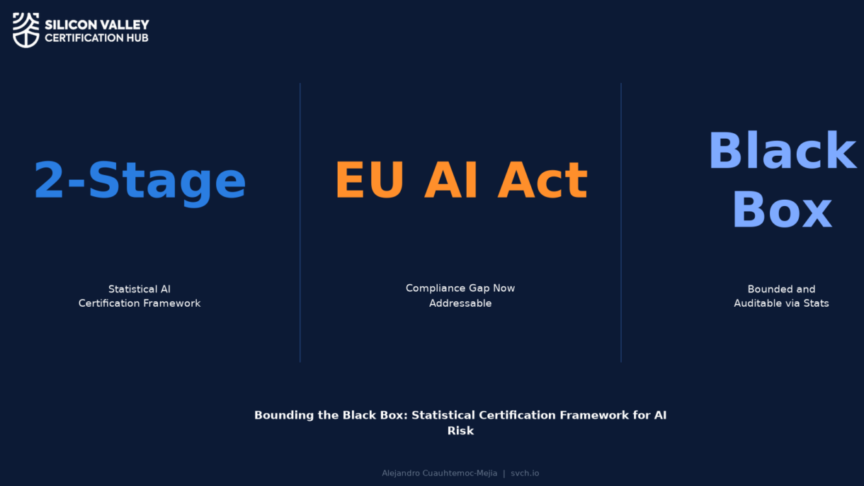 SVCH AI certification and credentialing