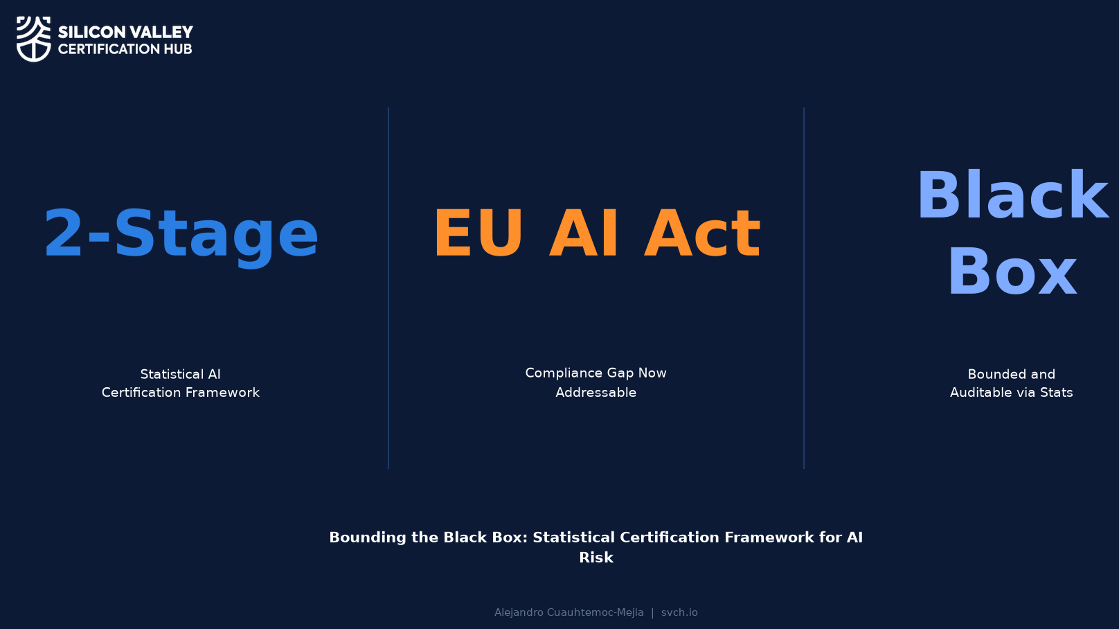 SVCH AI certification and credentialing