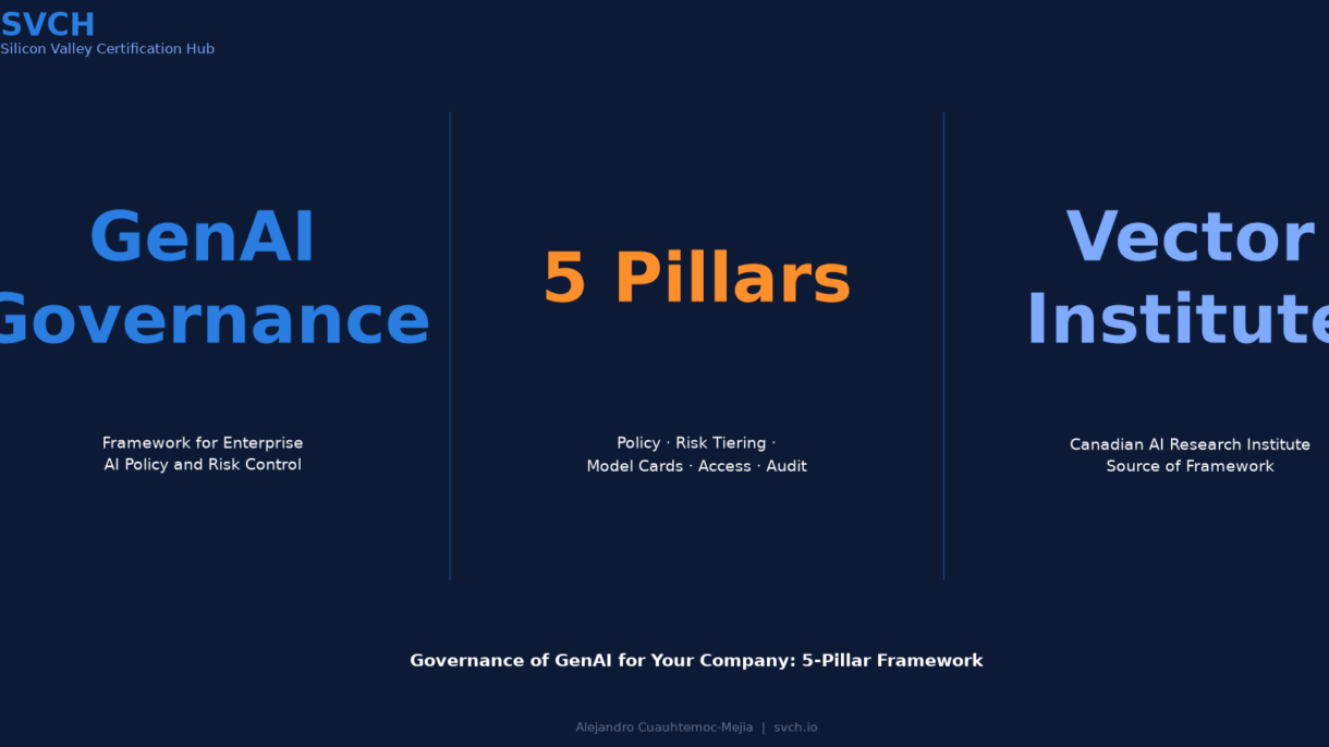 Governance of GenAI: 5-Pillar Framework from Vector Institute