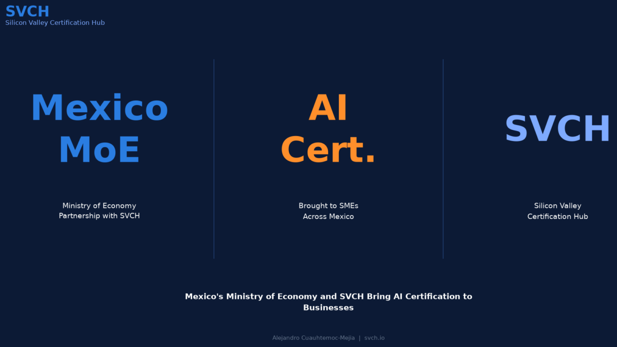 Mexico's Ministry of Economy and SVCH Bring AI to SMEs